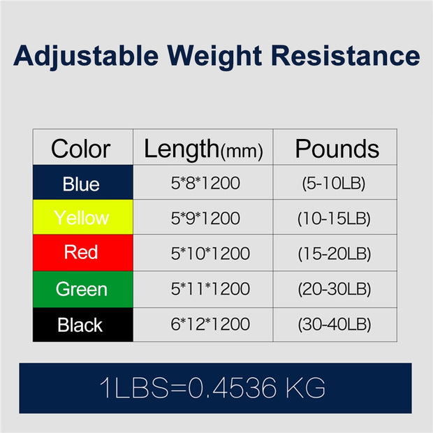 11Pcs Yoga Fitness Resistance Bands